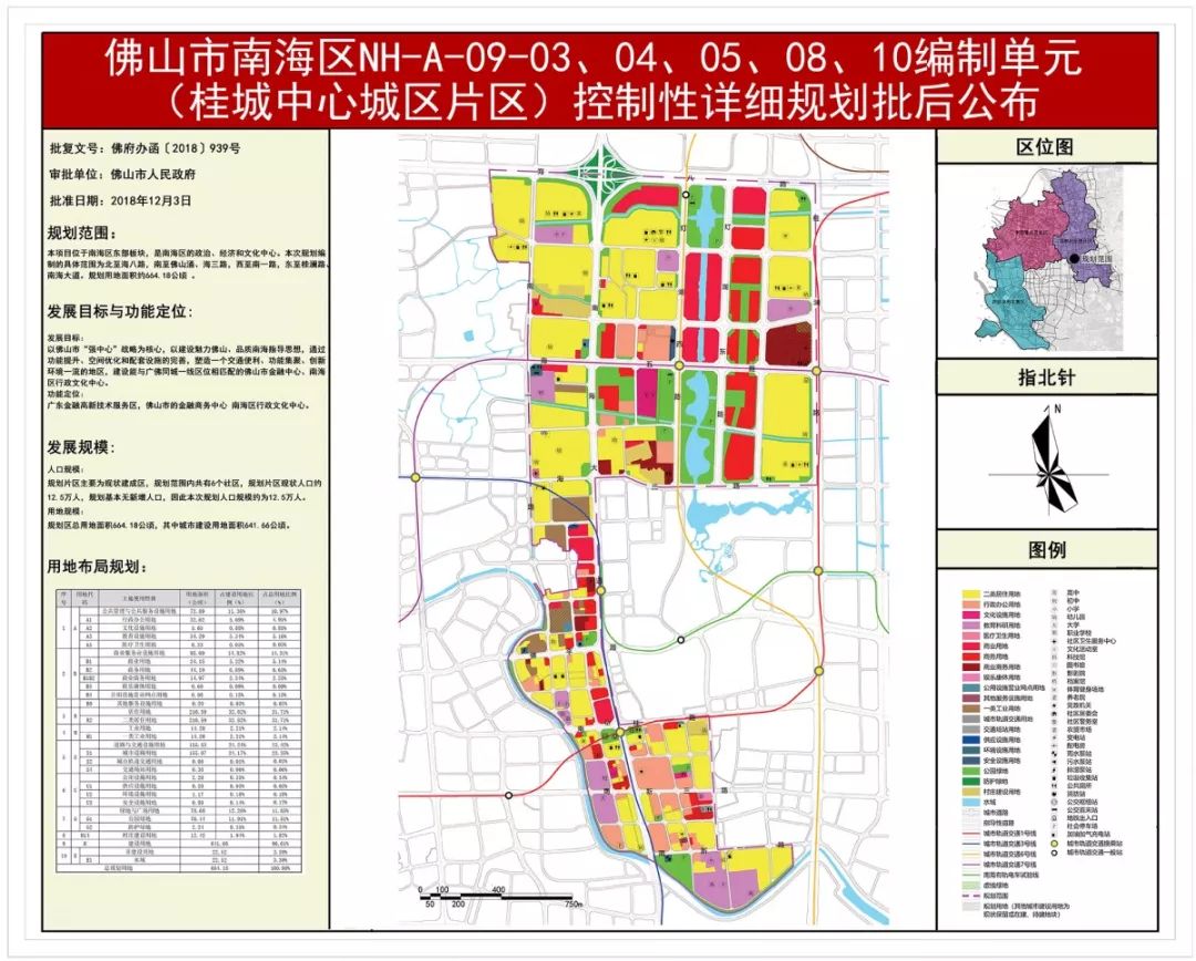 佛山桂城叠滘最新规划图片