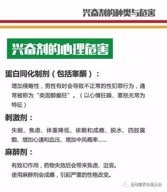 预防兴奋剂误服及滥用,同时通过"用药豁免"流程及时