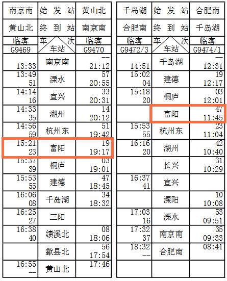 杭黄高铁12月25日试运营!富阳站的时刻表请收藏!