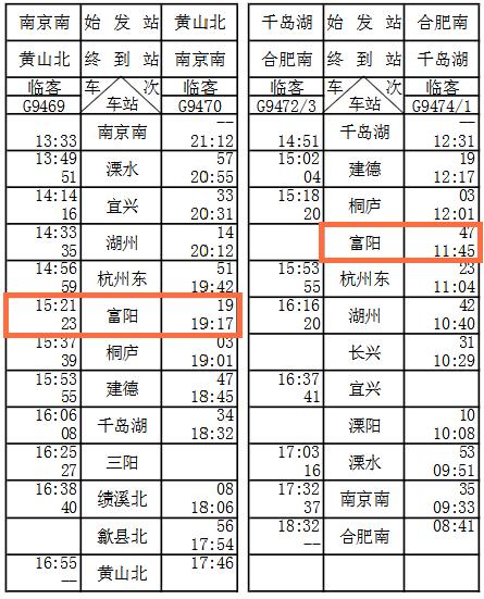 杭黄高铁12月25日试运营富阳站的时刻表请收藏