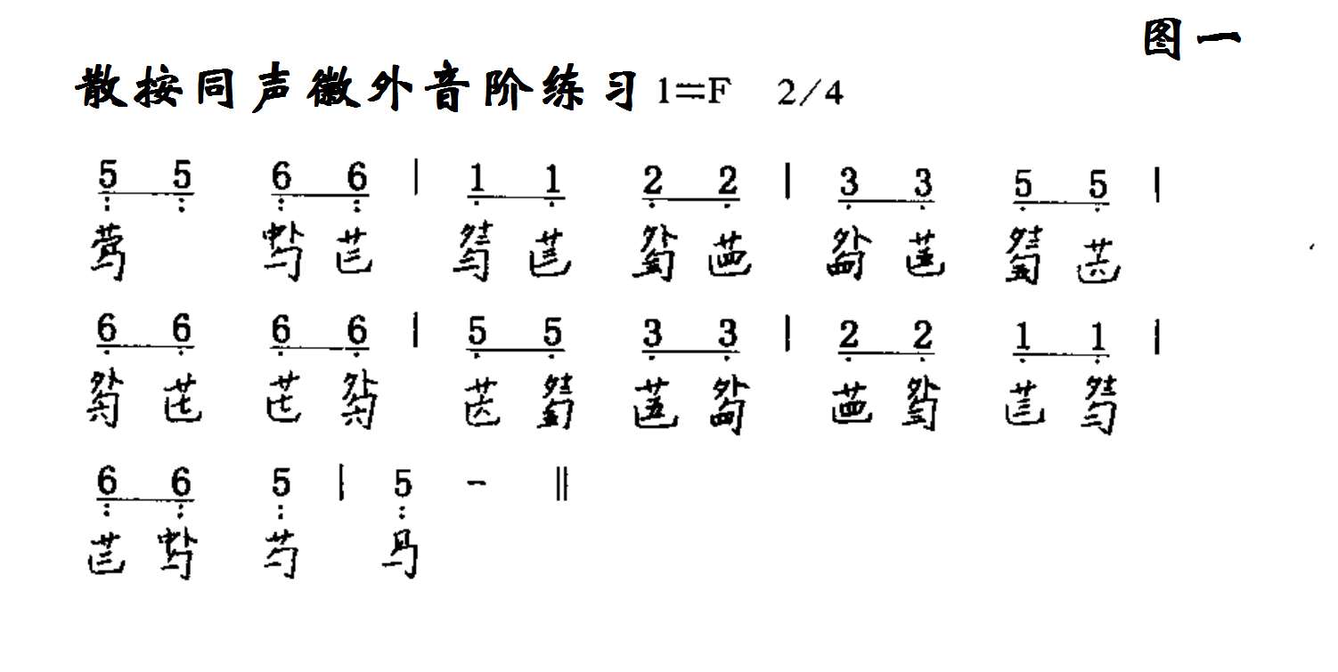 傳統民族樂器——古琴學記十一,散按同音徽外音階練習