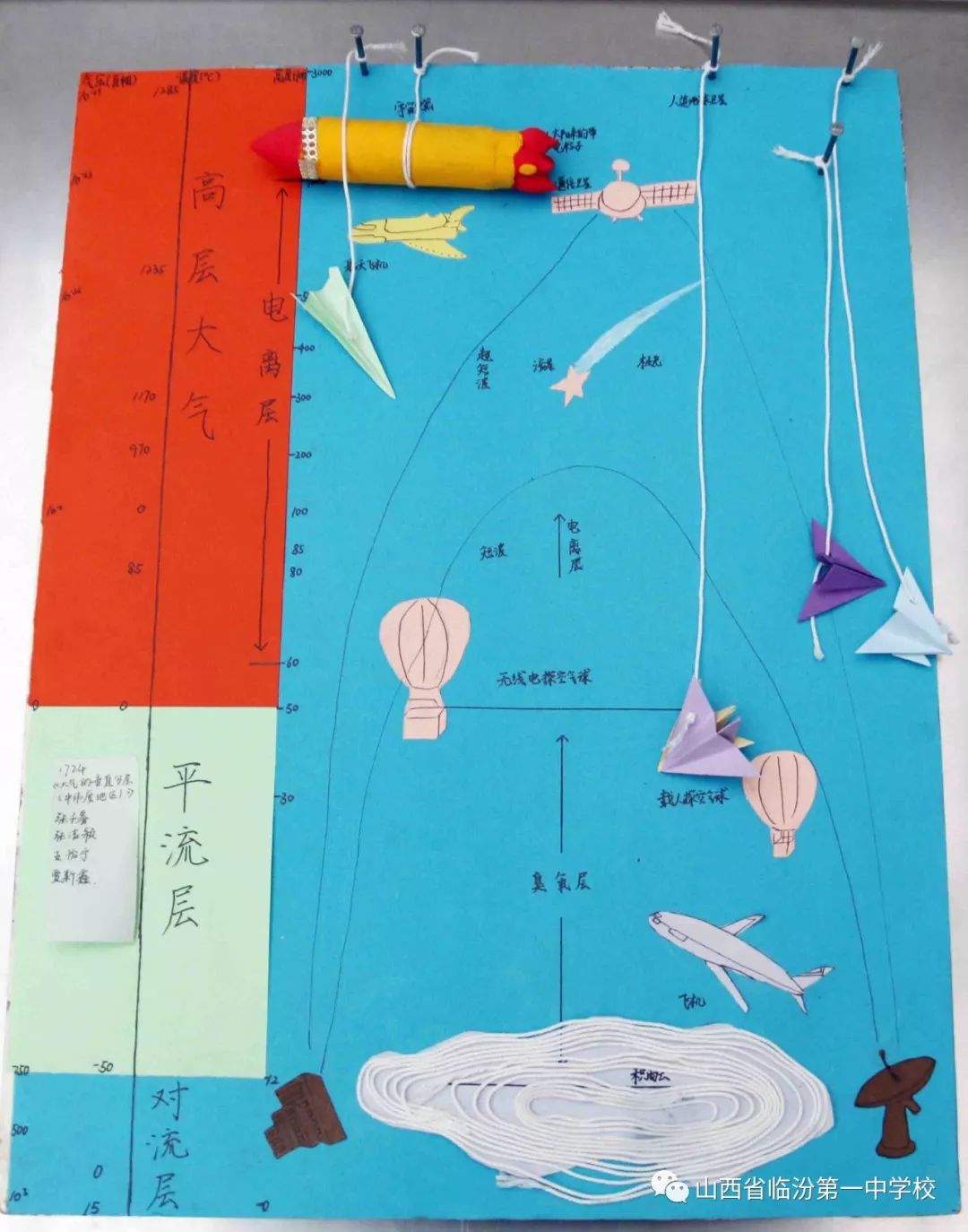 校訊臨汾一中舉行第三屆科技節地理模型製作展示大賽