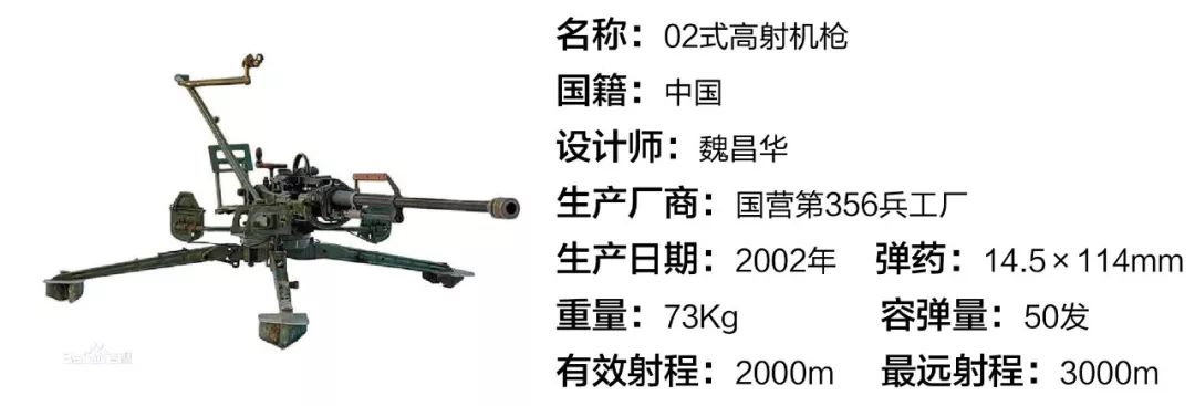 02式高射机枪说明书图片