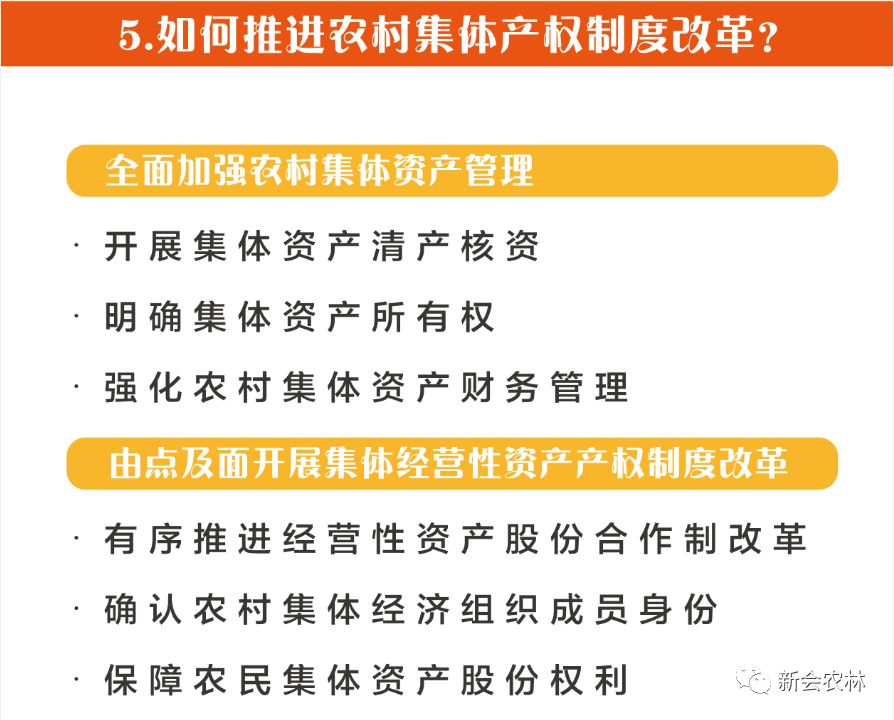 【一图看懂】农村集体产权制度改革