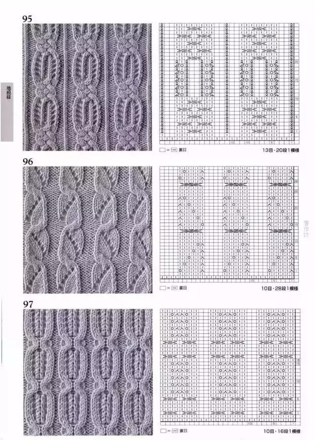 织毛衣针法花样名称图片