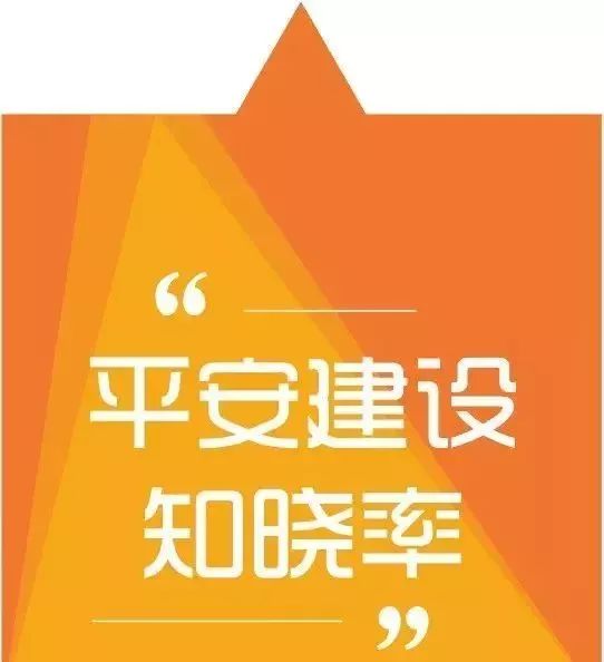 平安三率調查電話來了我為象山代言我知道我參與我滿意