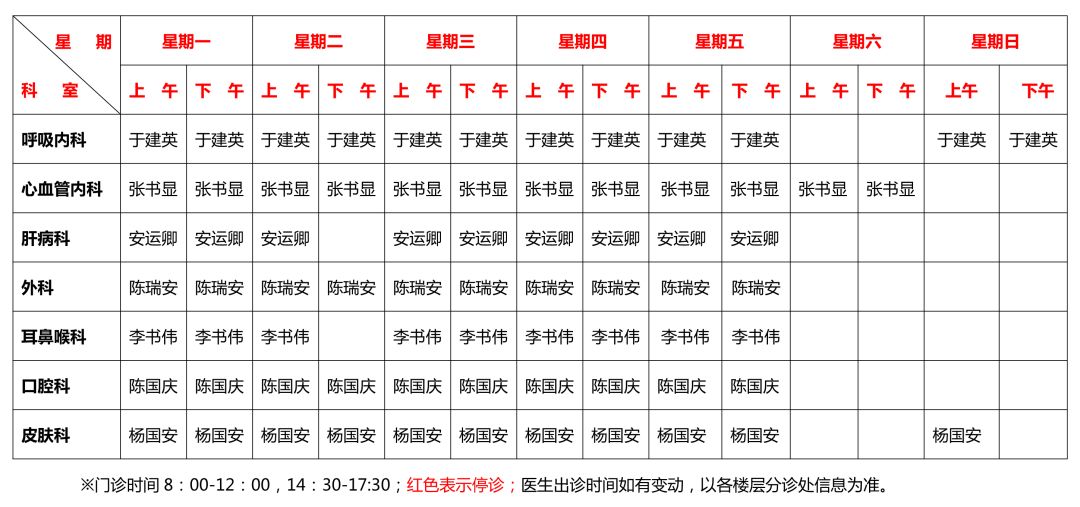 医院门诊几点下班图片