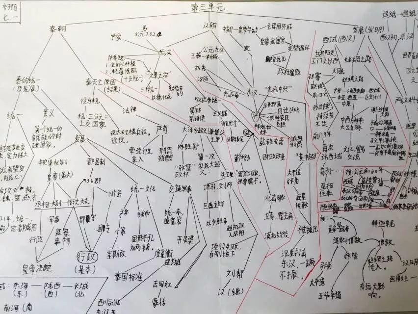 三个火枪手事件导图图片