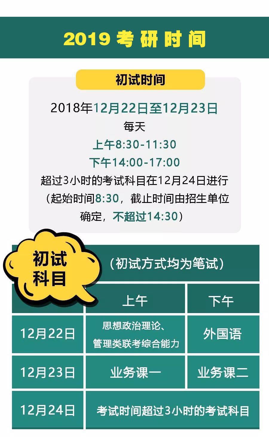 最后24小时转给身边的考研人未来的你一定会感谢今天拼命努力的自己