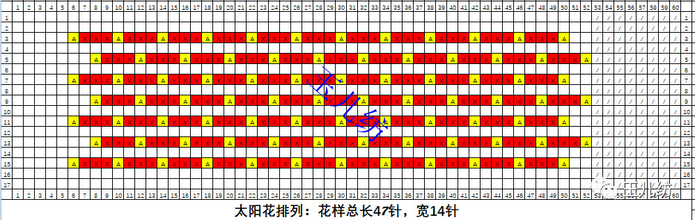 太阳花拖鞋起针图表图片