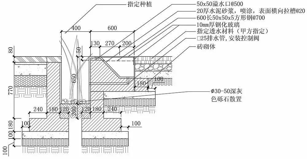 透水铺装的类型与性能比较目前常用的透水材料主要有透水砖类,透水