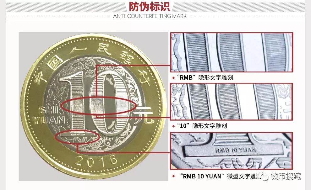 珍稀动物纪念币防伪图图片