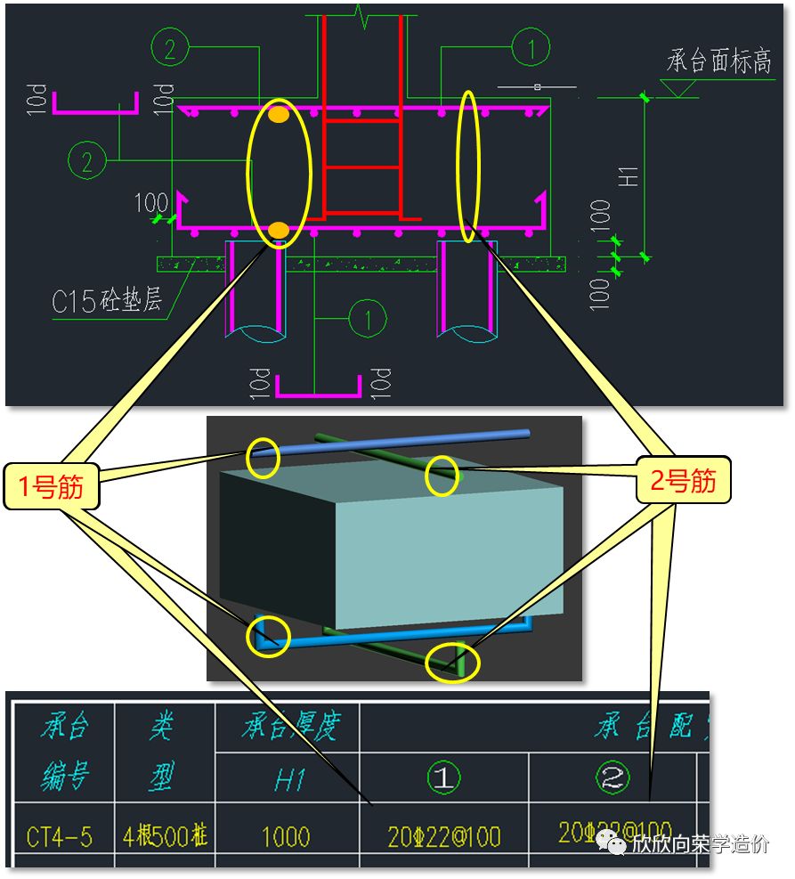 (三)软件如何操作1,用cad导入四桩承台导入四桩承台的操作步骤如图14