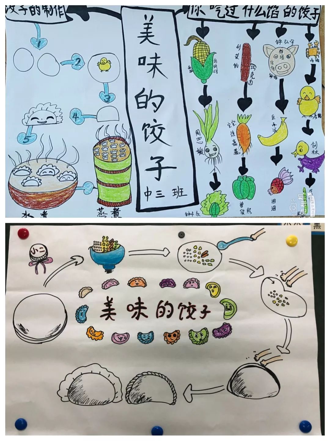 包饺子流程图简笔画图片