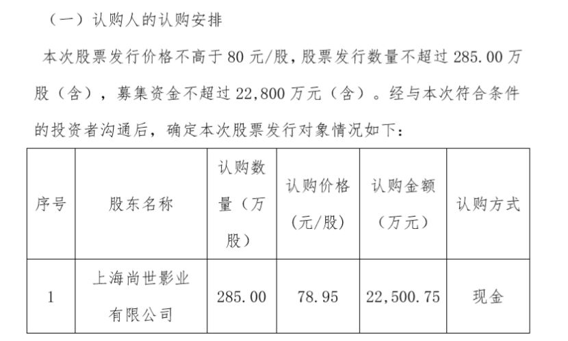 向主板上市公司东方明珠旗下的smg上海尚世影业有限公司增发285万股