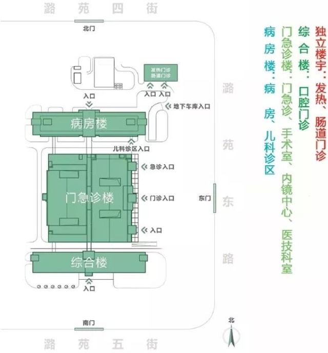 放射介入科,放射科,核醫學科,放療科,病理科,營養科,急診科,發熱門診