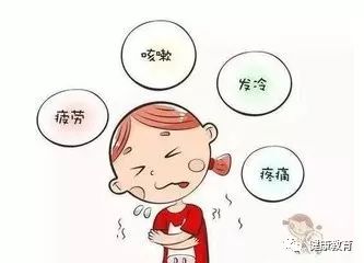 疲劳,咳嗽,发冷?预防流感必备知识