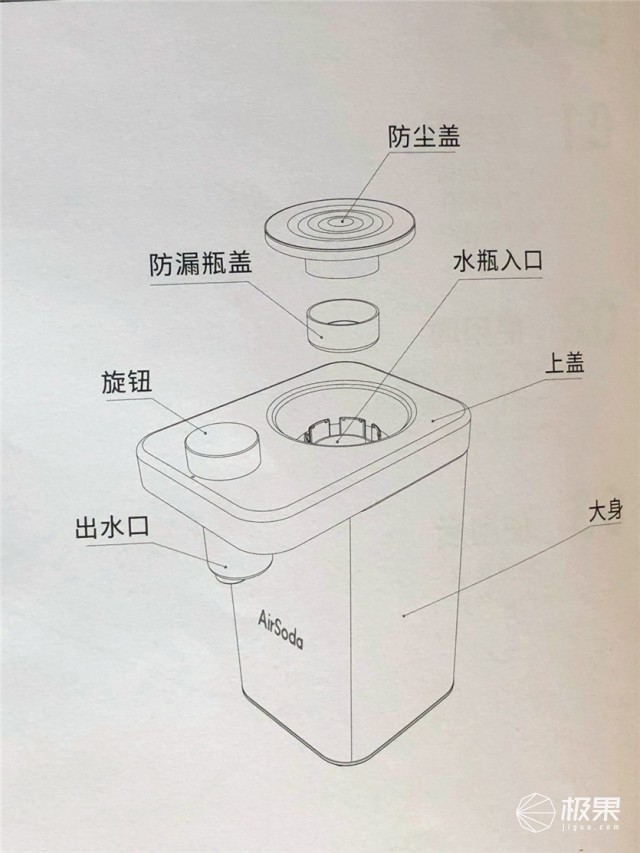 想喝開水,溫水,不需等待 ——airsoda速熱飲水機評測