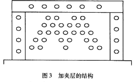 电机|中型高压电机空冷却器的研究与设计