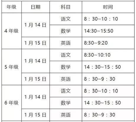 順德區期末安排另外據家長反應,桂城六年級八校聯考的時間為12月26號.