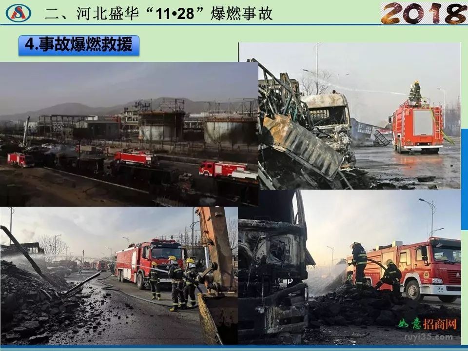 157m从河北盛华1128爆燃事故谈危化品车辆运输安全ppt标准视频制度