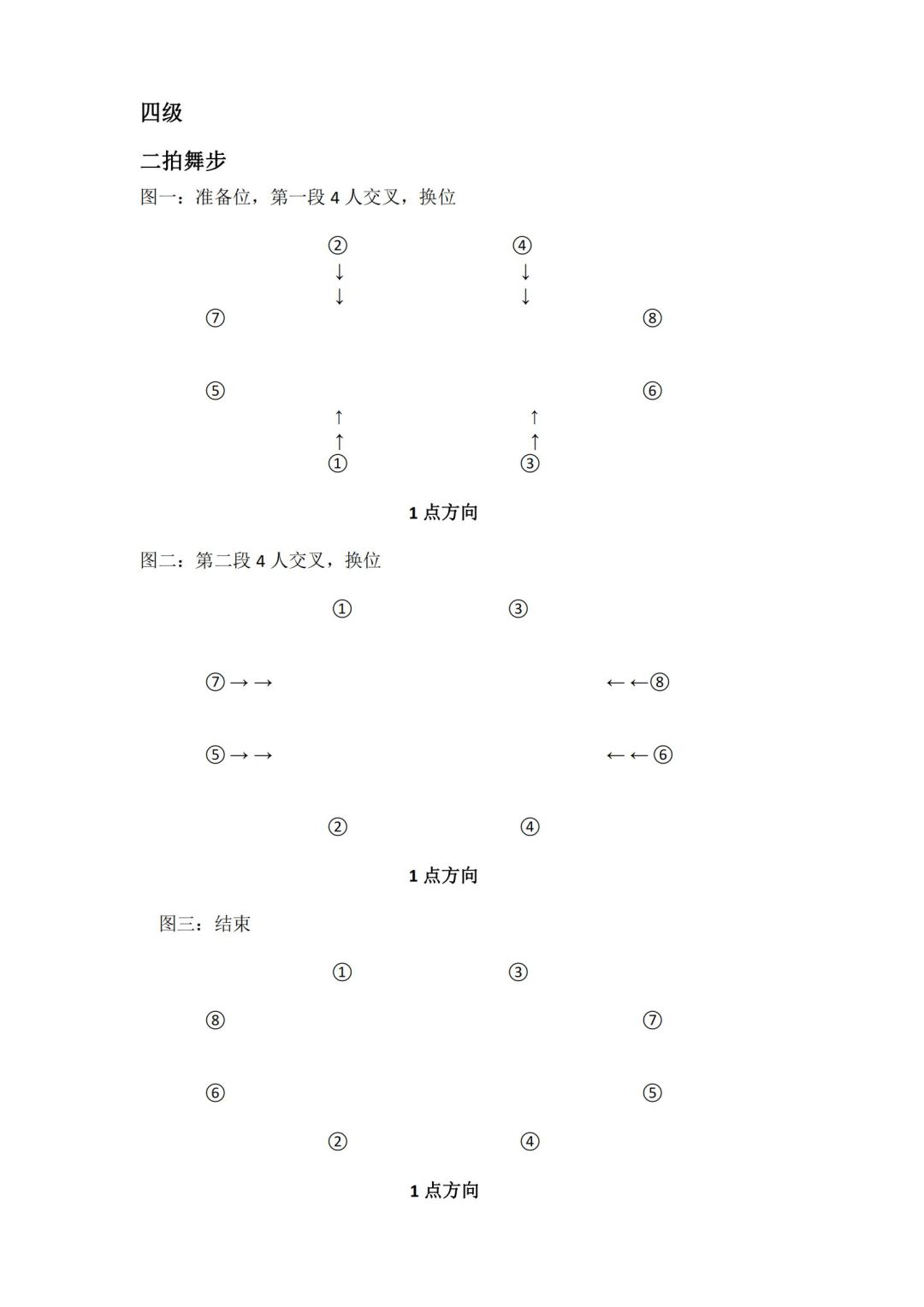 北京舞蹈学院平面图图片