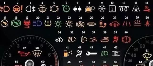 汽车危险标志指示灯图片