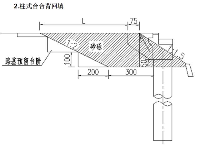 监理检测网高速公路台背回填施工这七个技巧你一定不知道