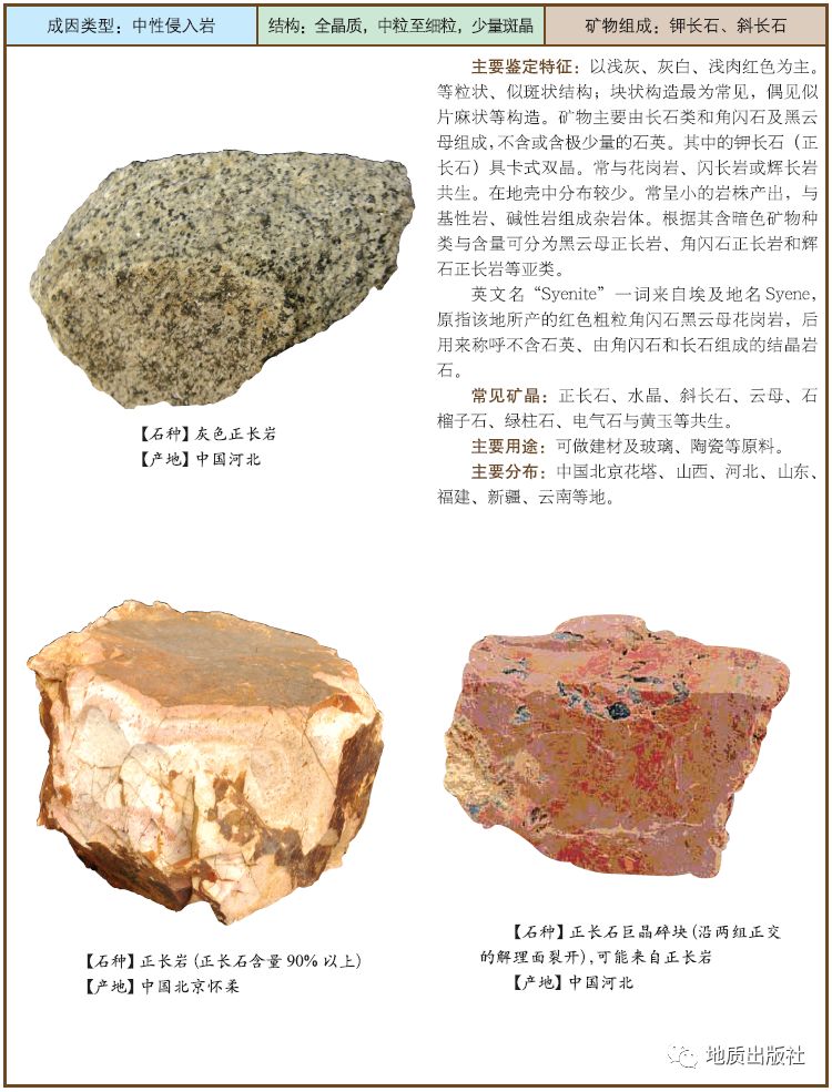 石头种类大全百科全书图片