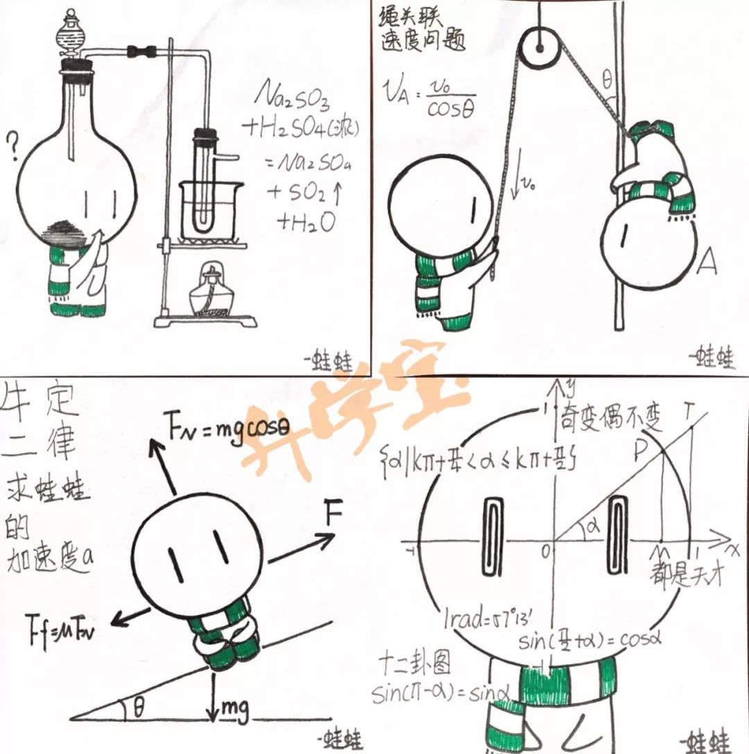 高小微学好数理化得靠漫画小人杭州一位高中生的方法绝了