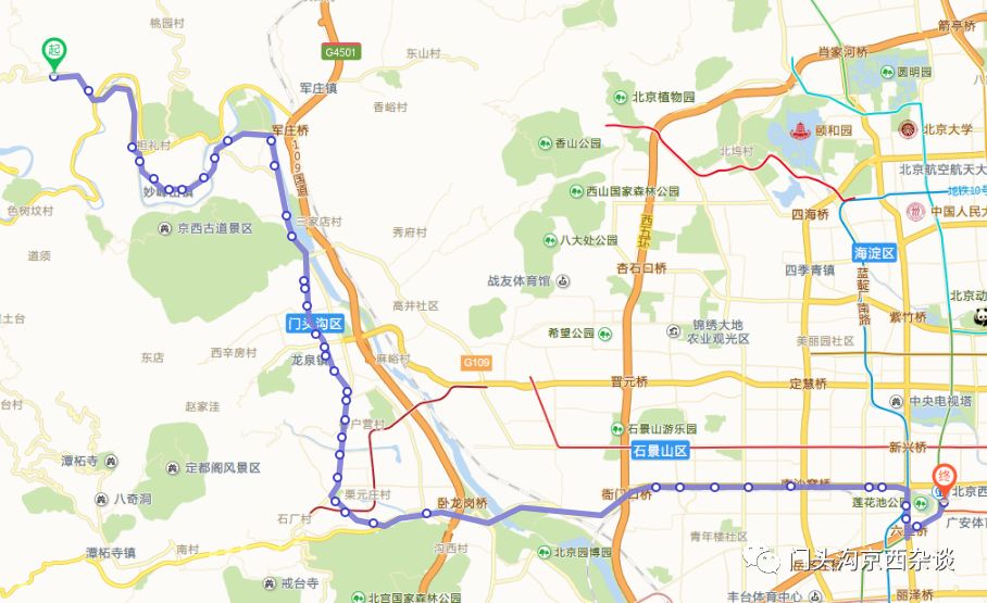 门头沟s1线路线图图片