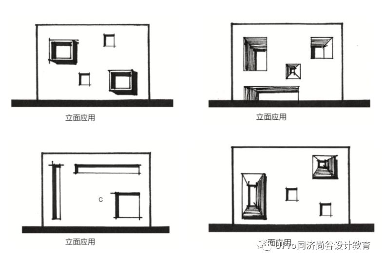 ① 單形體佈局將建築體塊鋪滿場地,根據採光需要,空間品質需要和功能