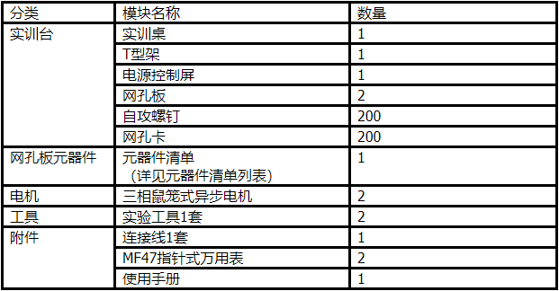 電工實訓網孔板電氣網孔接線板網孔板規格型號