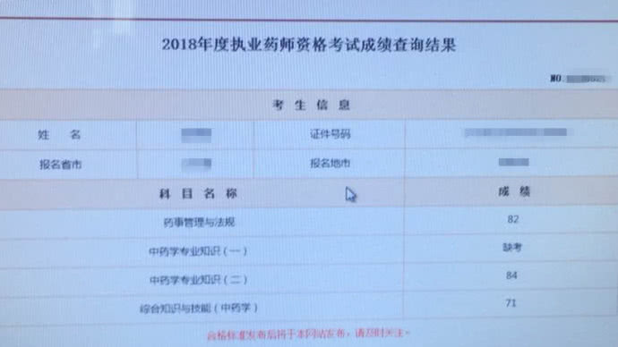 執業藥師四科71分的考生你在哪潤德尋找你送你一份大禮