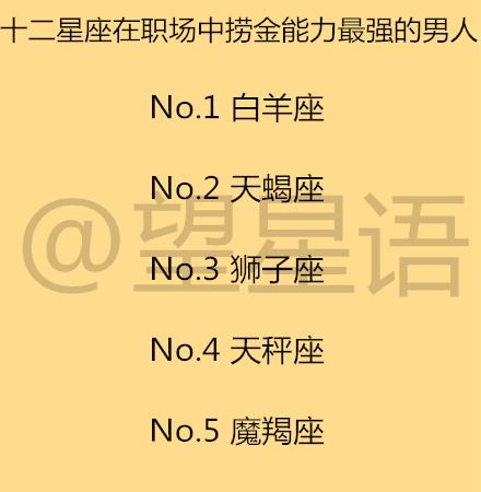 如何懲罰12星座男友, 12星座的愛情最容易死在哪裡