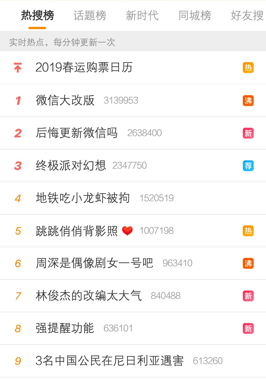 微信大改版热搜已经刷爆了但更新过的网友都哭了