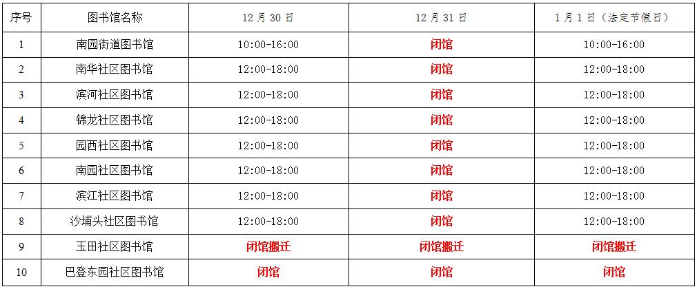 元旦放假图书馆还开吗?开 但记得收好这份时间表