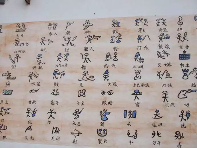 东巴文是一种原始的图画象形文字,主要为东巴教徒传授使用,书写东巴经