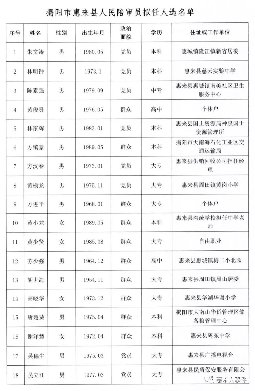 惠来林雪娟照片老公图片