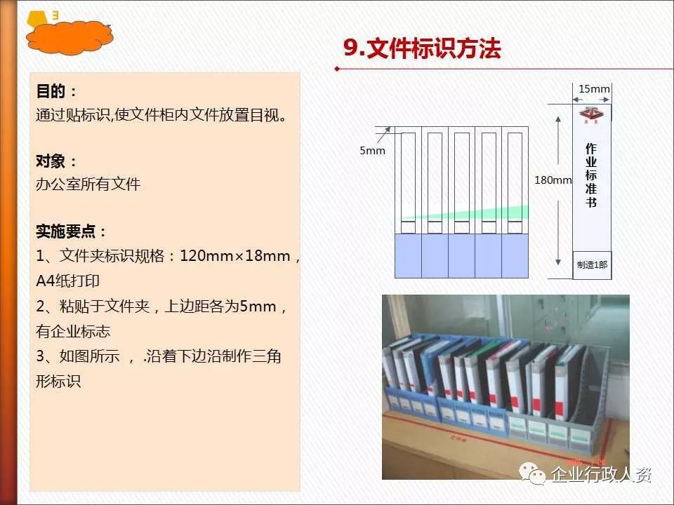 5s管理辦公室標準