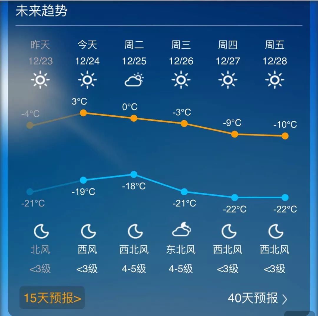 山西忻州天气图片