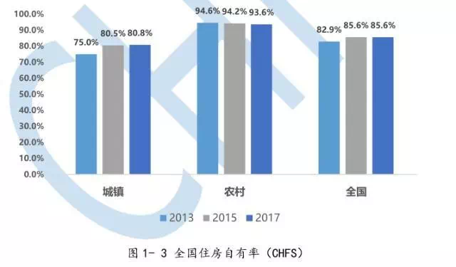 甘河子镇gdp_甘河子镇(3)