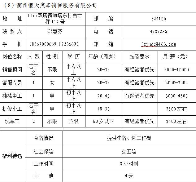  公司單位電話號(hào)碼查詢_公司單位電話大全7811