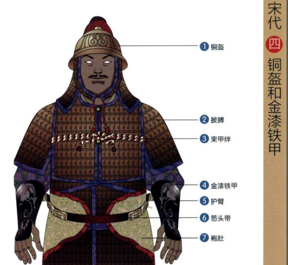 古代在冬天打仗真會冷得凍掉士兵手指嗎