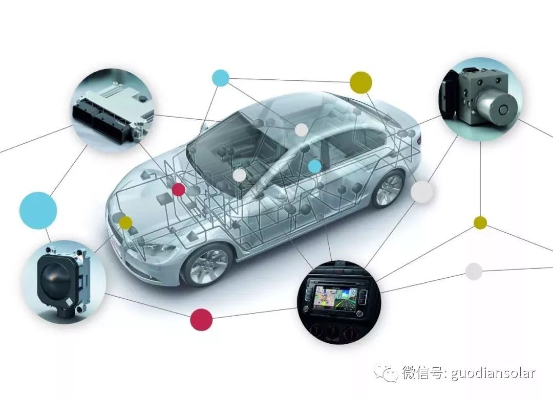 全球四大汽車零部件供應商的新能源電動化轉型之路