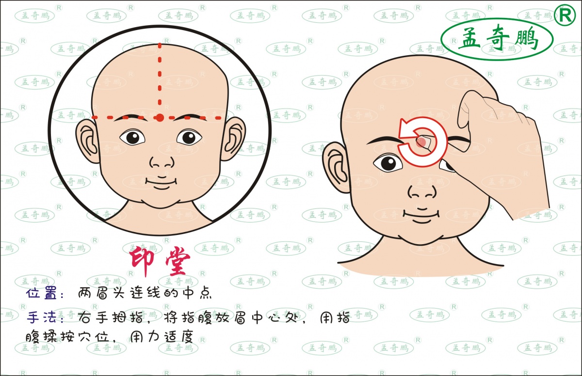 孩子各種鼻炎鼻塞圖解六步推拿法