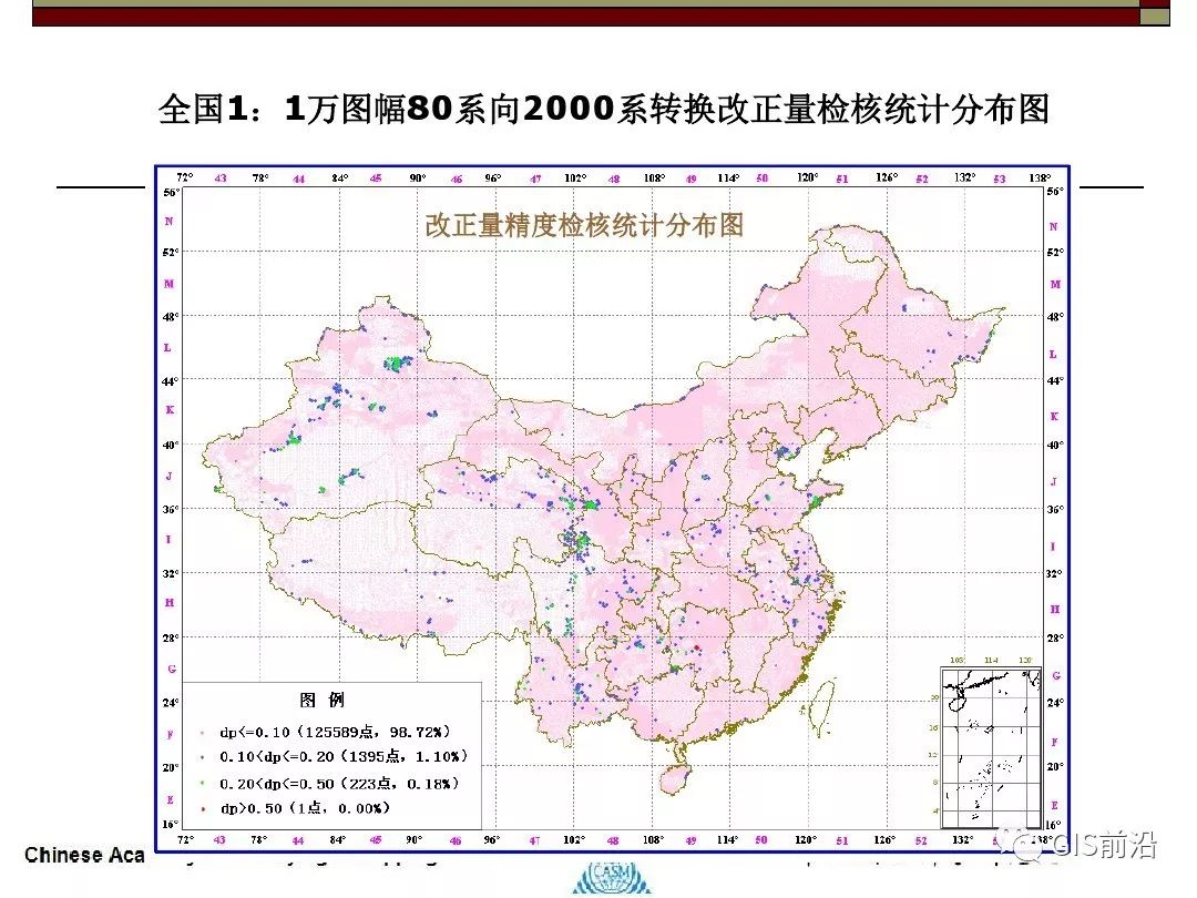 2000国家大地坐标系成果建立使用方法一篇搞清楚