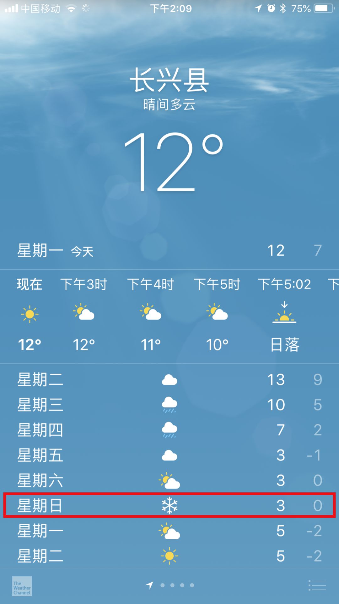 浙江长兴天气预报图片