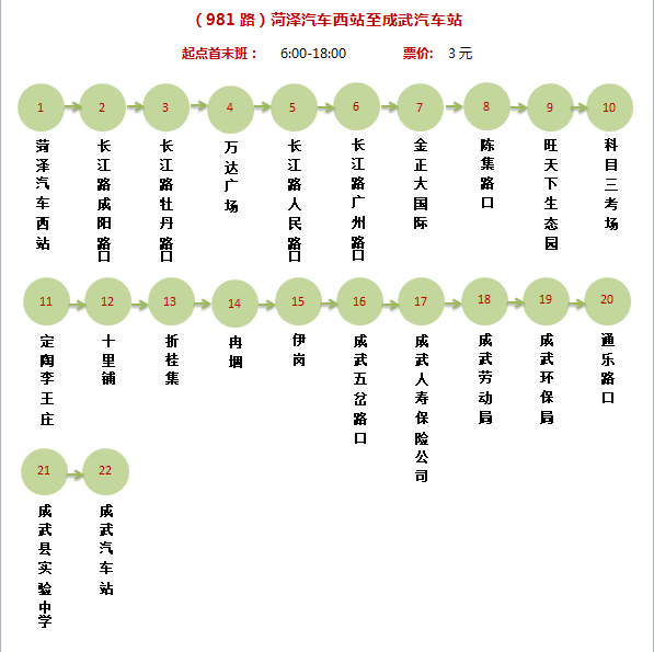 菏泽962公交线路线图图片