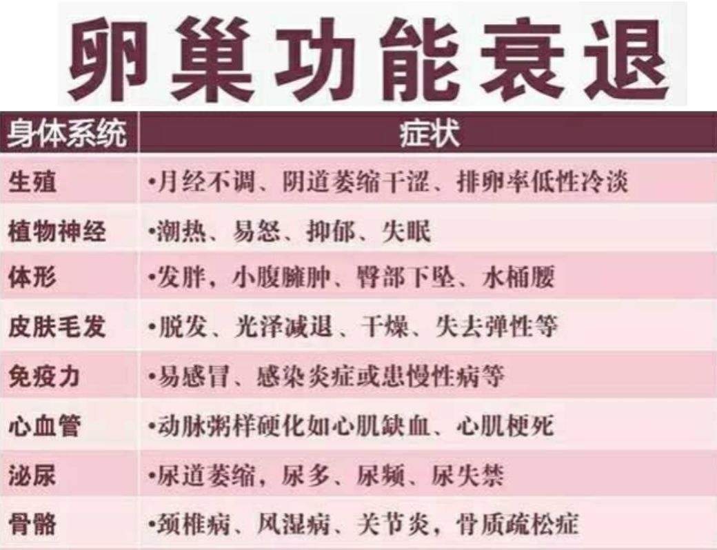 37歲的卵巢臨危受命我可不想把我孩子的人生搞砸了